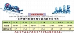 食品饮料和粮食加工机械 - 安陆市天隆机械有限公司 (中国 湖北省 生产商) - 公司档案 「自助贸易」